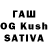 Кетамин ketamine Polina Raspopina